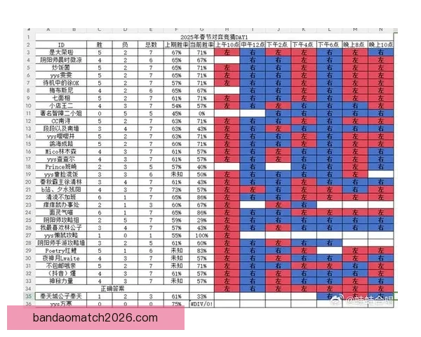 掌握体育竞猜技巧与策略提升胜率全攻略