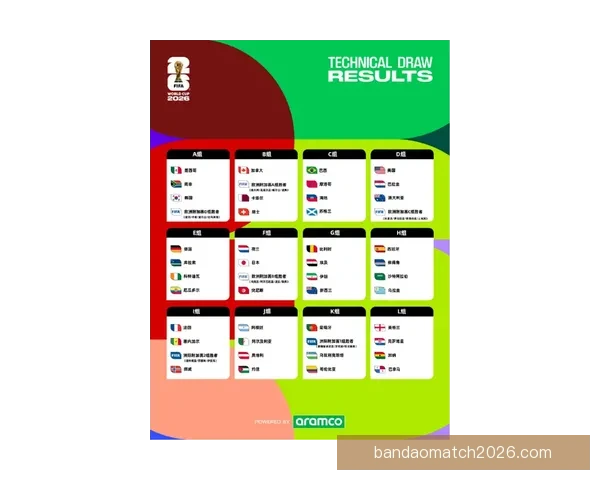 美加墨世界杯竞彩攻略与最新投注趋势全面解析