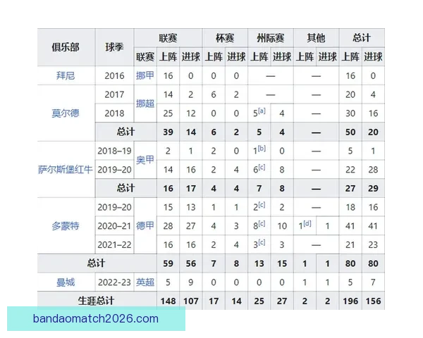 世界杯精彩赛事竞猜全攻略与最新热门推荐解析