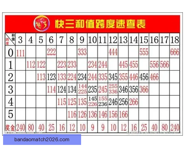 体育竞猜投注攻略揭秘 提升胜率的技巧与策略分析