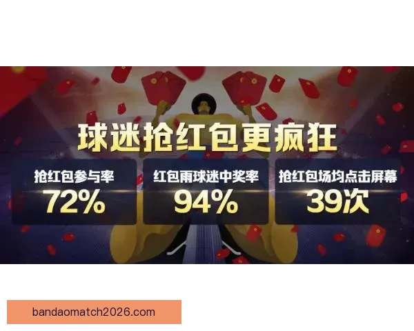 世界杯竞猜VIP专属福利大揭秘，让你赢取丰厚奖励与精彩体验