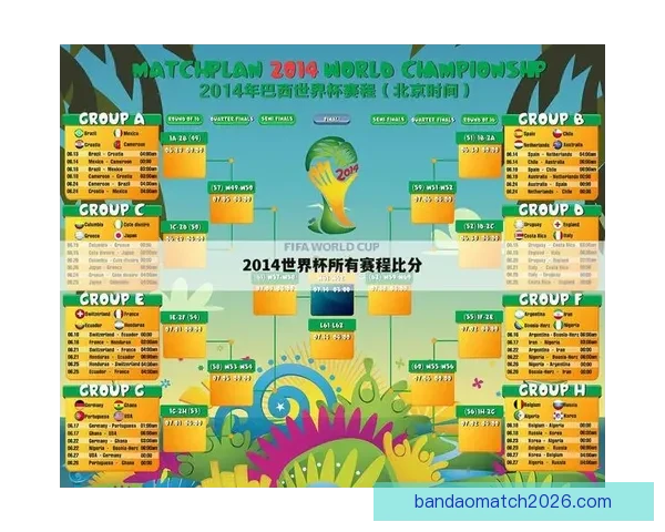 美加墨世界杯焦点赛事全解析赛程战术与精彩看点