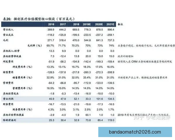 足球竞猜投注全攻略从新手入门到高手投注技巧与稳健盈利思路解析