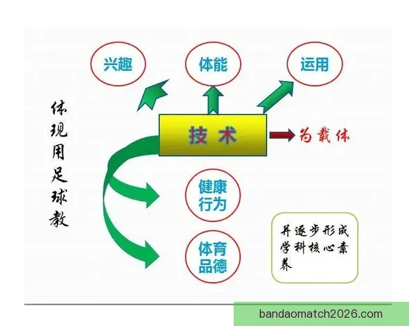 足球竞猜策略与技巧解析 提升准确率的实用方法和实战经验