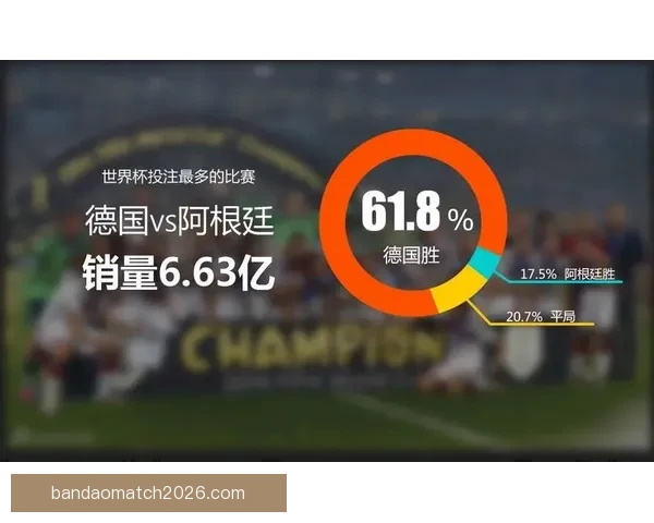 世界杯竞猜赔率网站最新分析与胜负预测全攻略指南