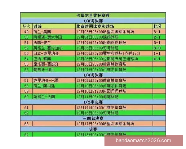 世界杯竞猜胜负规则全面解析与技巧分享 让你轻松预测比赛结果