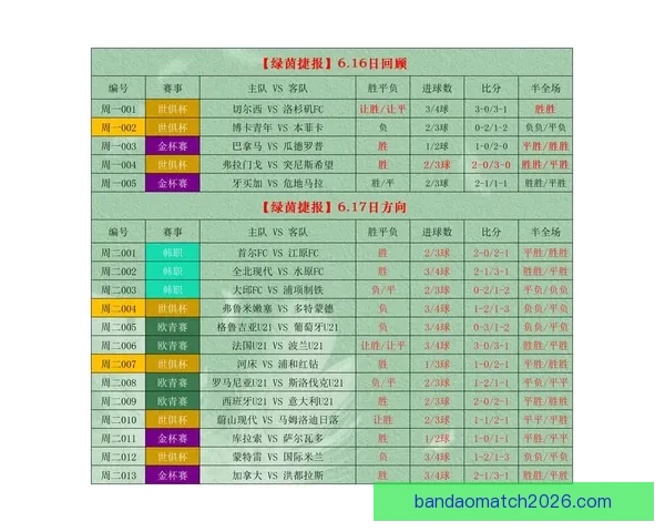足球竞猜入口平台全面解析热门赛事投注技巧与玩法指南 足球竞猜入口平台全面解析热门赛事投注技巧与玩法指南